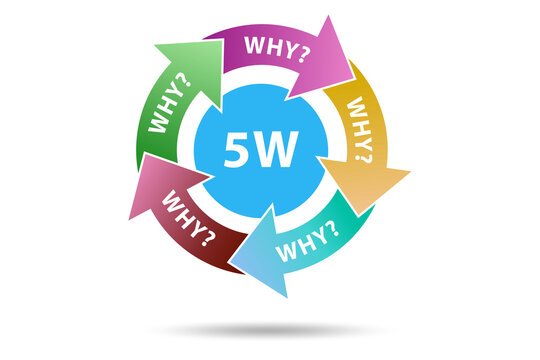 5 Why