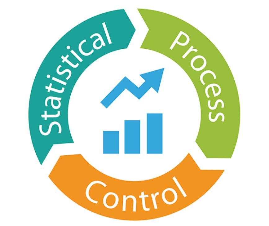 Statistical Process Control