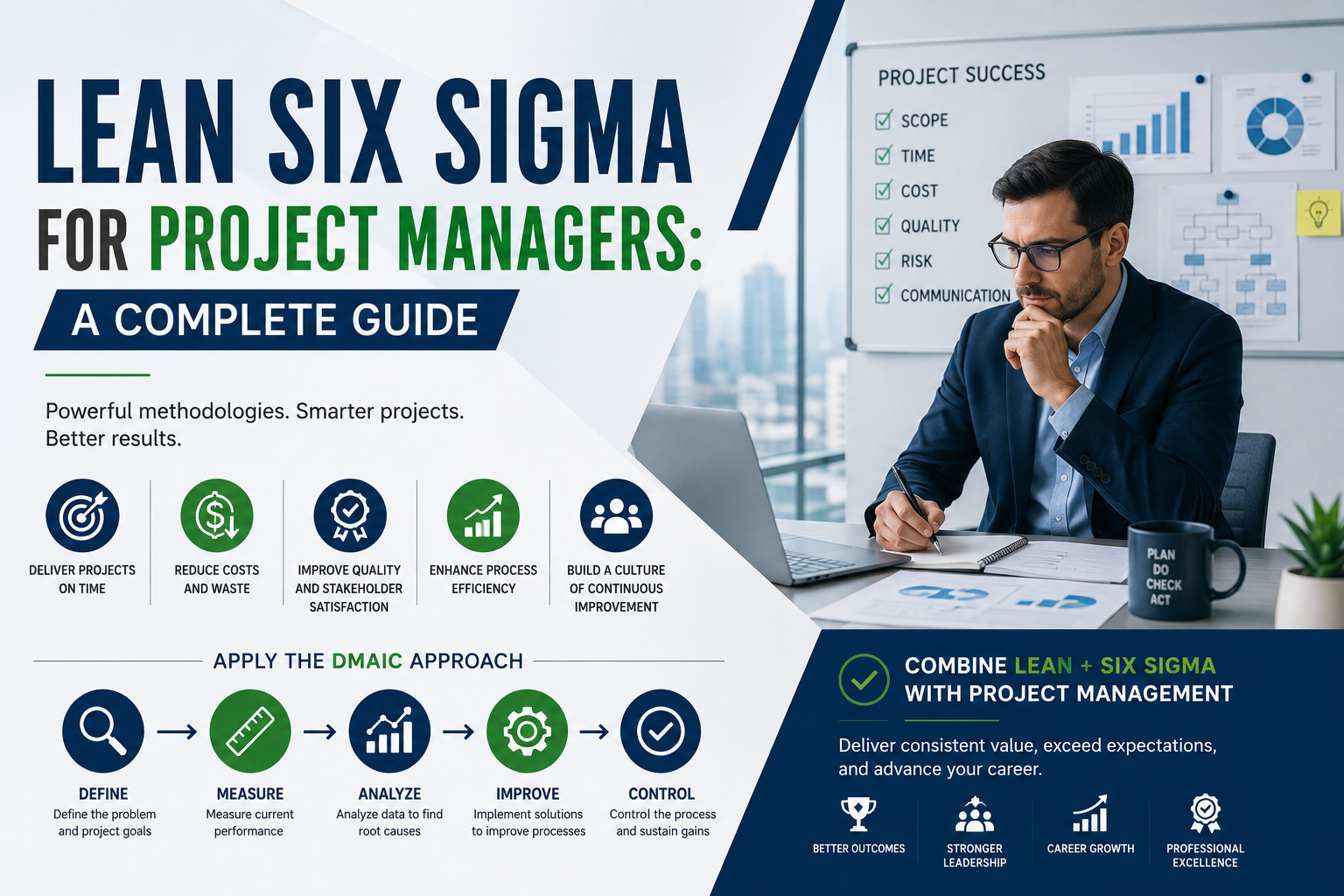 Lean Six Sigma for Project Managers: A Complete Guide